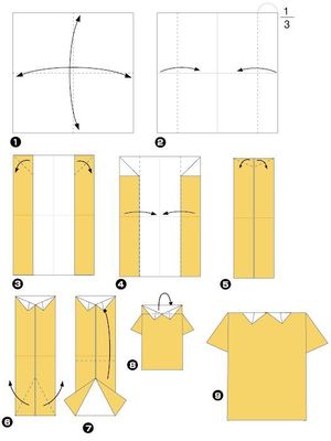 Схема пакета-рубашки